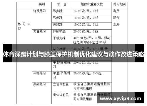 体育深蹲计划与膝盖保护机制优化建议与动作改进策略