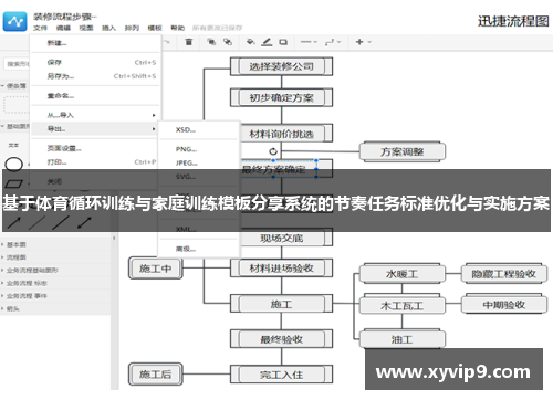 基于体育循环训练与家庭训练模板分享系统的节奏任务标准优化与实施方案