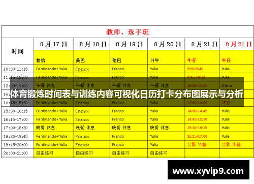 体育锻炼时间表与训练内容可视化日历打卡分布图展示与分析