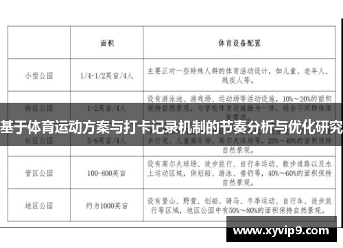 基于体育运动方案与打卡记录机制的节奏分析与优化研究