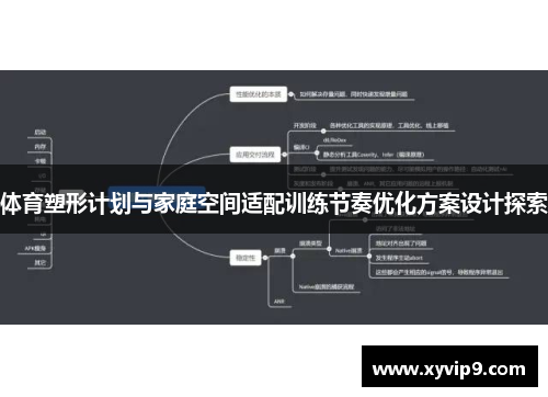 体育塑形计划与家庭空间适配训练节奏优化方案设计探索