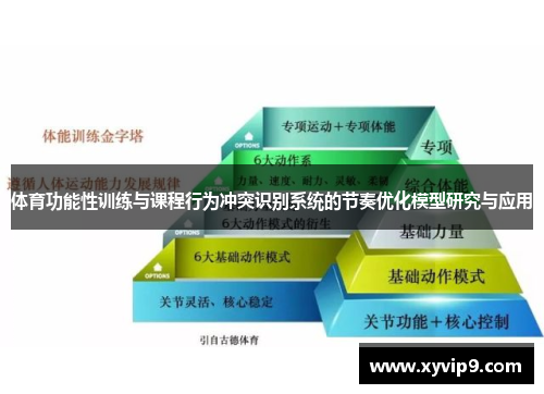 体育功能性训练与课程行为冲突识别系统的节奏优化模型研究与应用